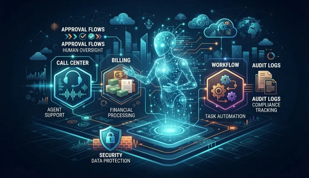 OpenAI 推出 Presence，押注企业级 AI 代理从“会聊天”走向“能做事”