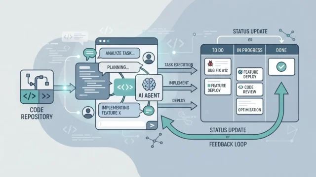 DeepSeek公开主动编码智能体研究原型：从消息接单到任务授权，仍非正式产品